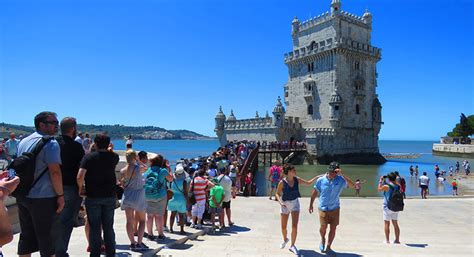 葡萄牙旅游口语强化班