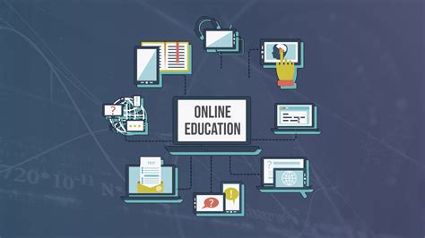 网络教育