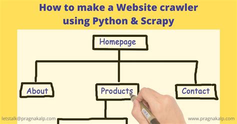 Python爬蟲(chóng)開(kāi)發(fā)