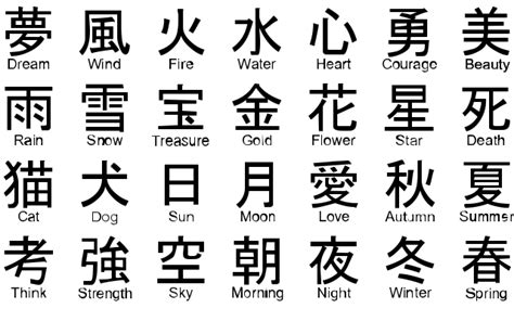 日语速成班