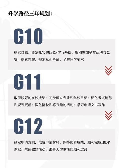 苏州海归学校升学路径