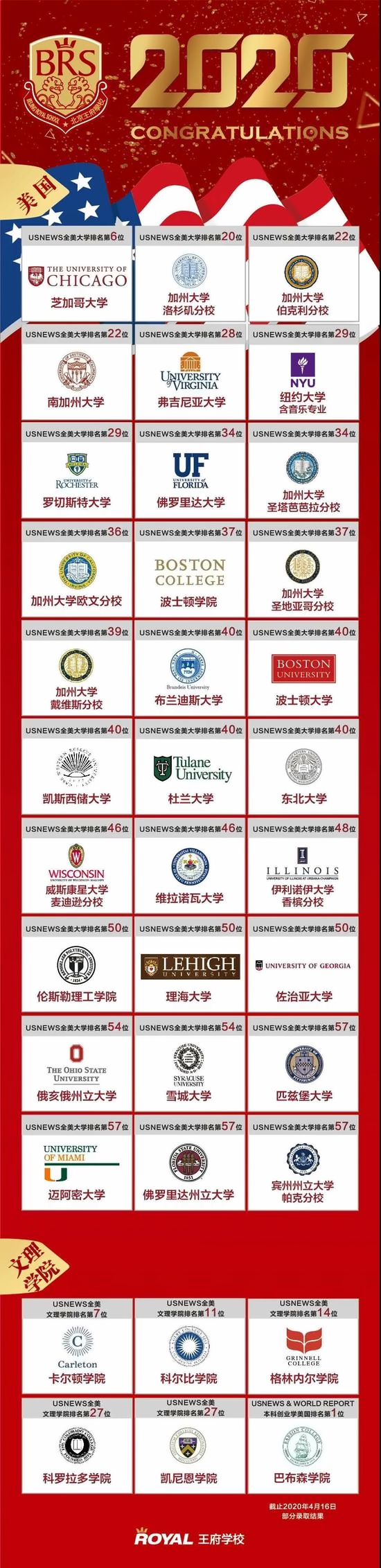 王府学校