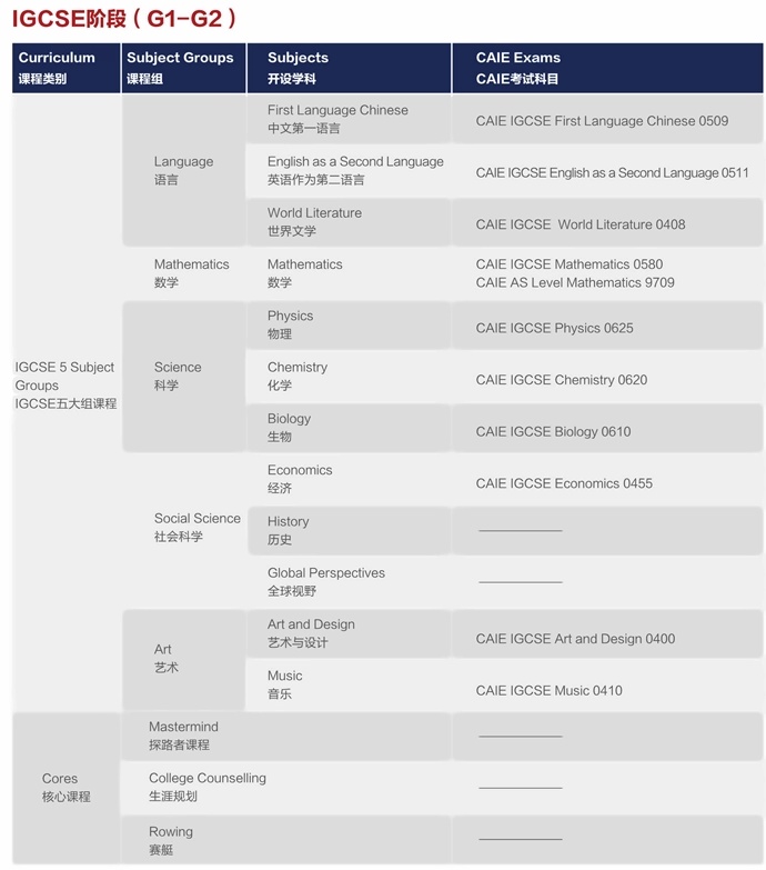 课程设置.jpg
