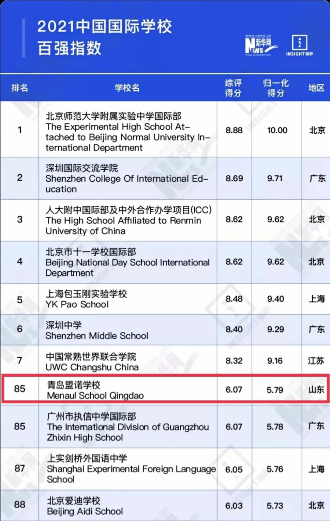 青岛盟诺学校