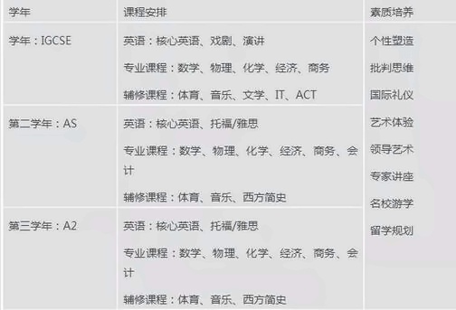 课程安排.jpg