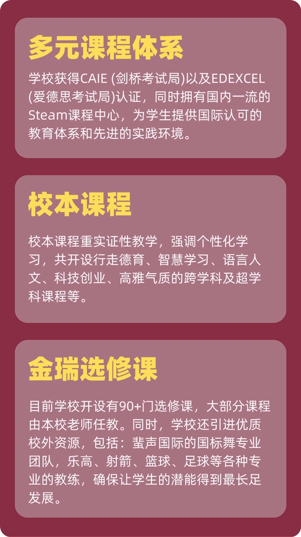 上海金瑞學(xué)校高中部課程設(shè)置