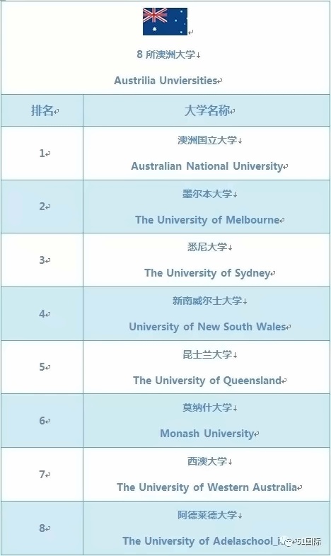 北京外国语大学国际高中