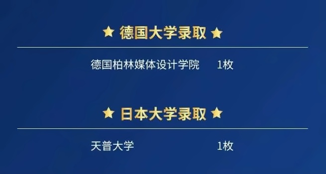 上外立泰剑桥2022届毕业生小语种国家录取.jpg