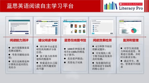 蓝思英语阅读平台.jpg