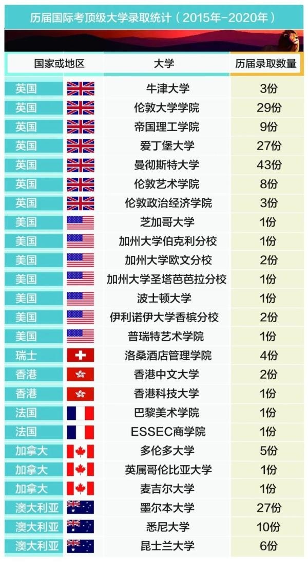 句容碧桂园学校办学成绩.jpg
