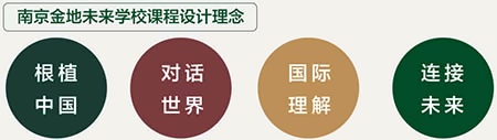 课程设计理念.jpg