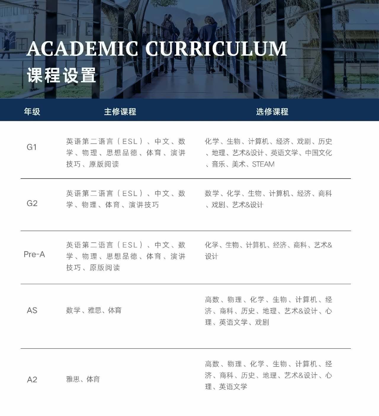 上海阿德科特2024年秋季招生计划