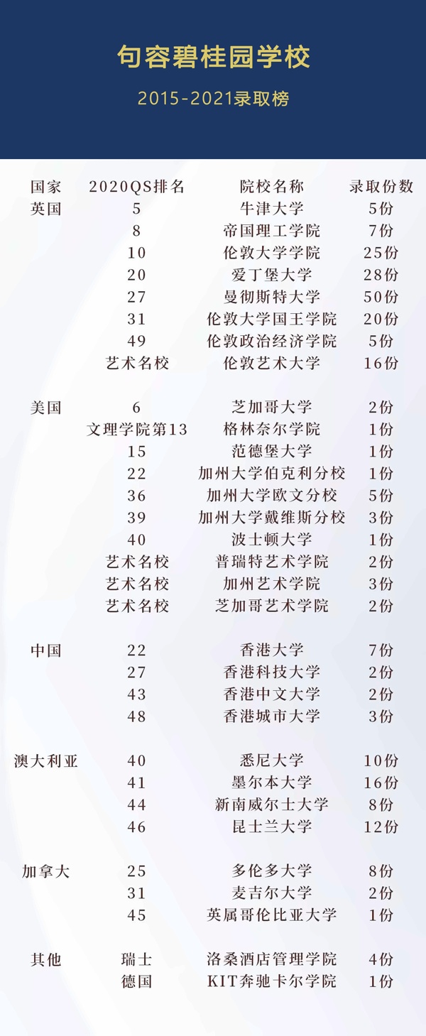 升学成绩.jpg