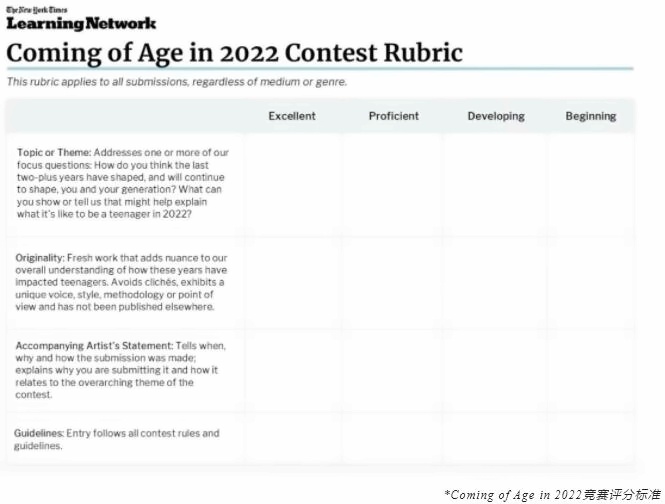 Coming of Age in 2022竞赛评分标准.jpg