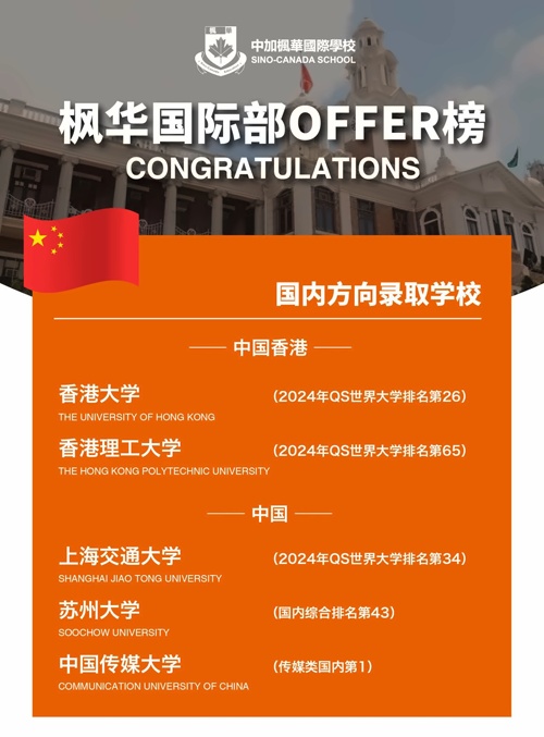 中加楓華國際學校錄取喜報