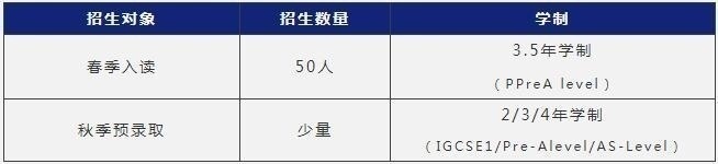 上海阿德科特招生对象