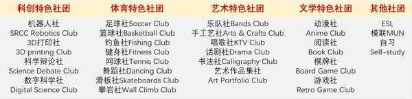 上海励滕伯克曼学校社团.jpg
