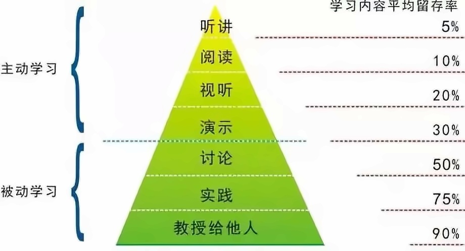 美华学校开展“小老师开讲了”活动.jpg