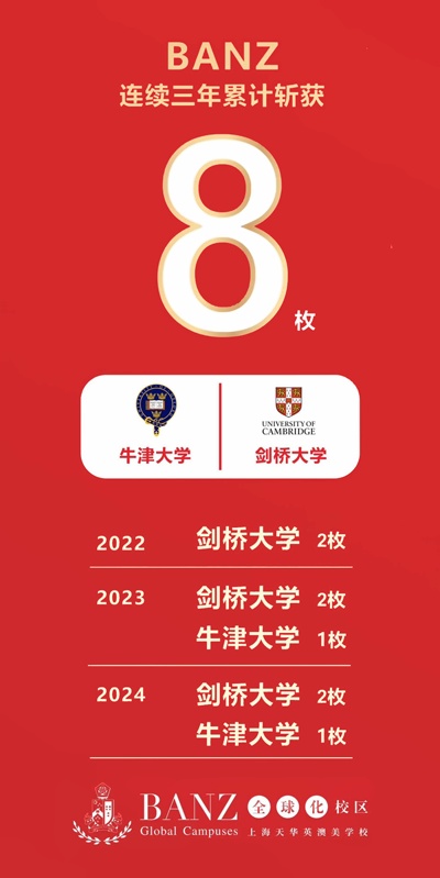 上海天华英澳美学校牛剑录取.jpg