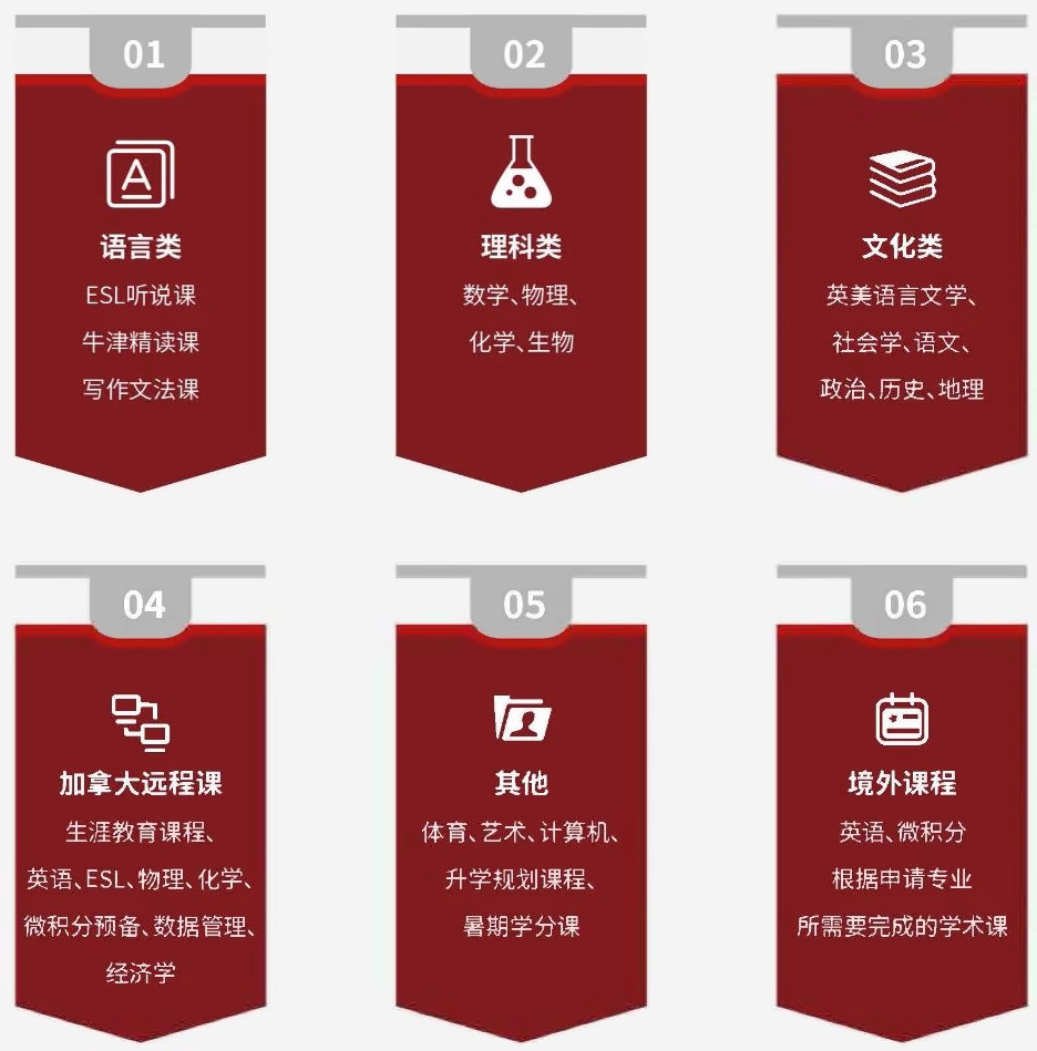 课程设置.jpg