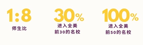 上海梦沃未来学院师资.jpg
