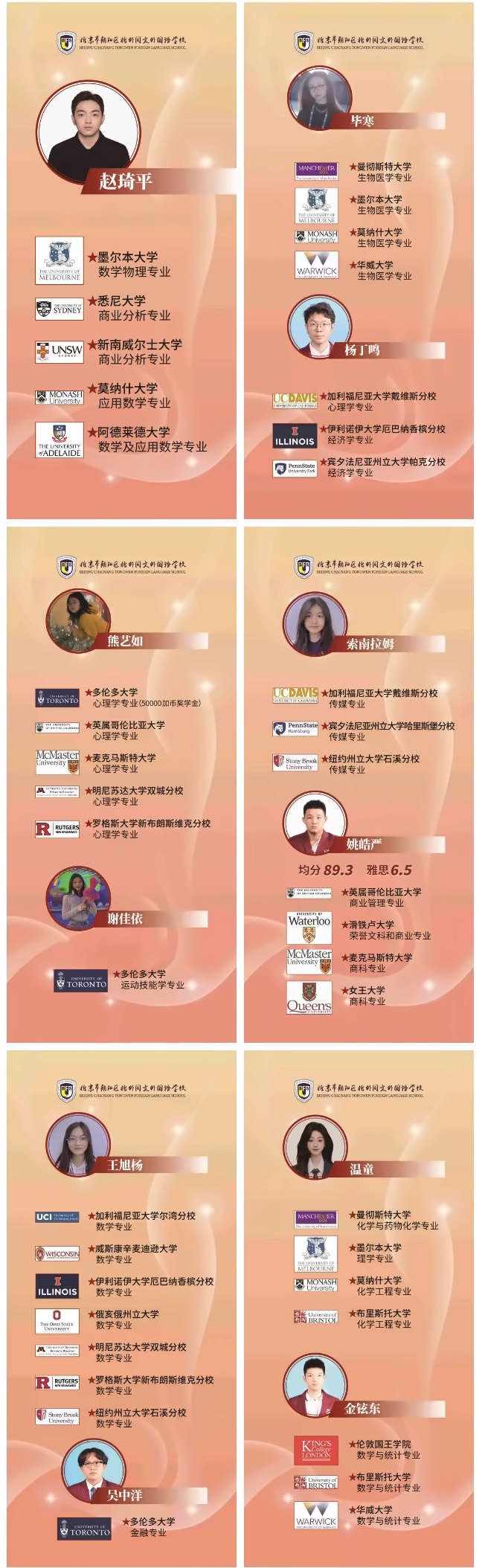 北外同文外国语学校升学