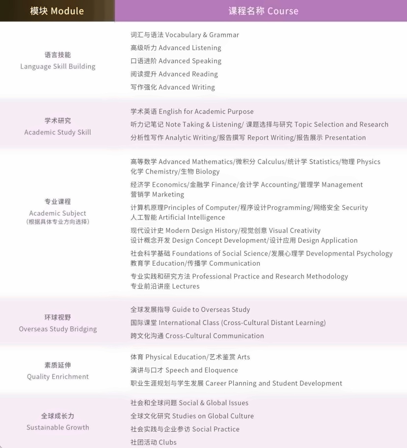 上海交大终身教育学院全球成长力研修项目【紫荆计划】招生简章.jpg