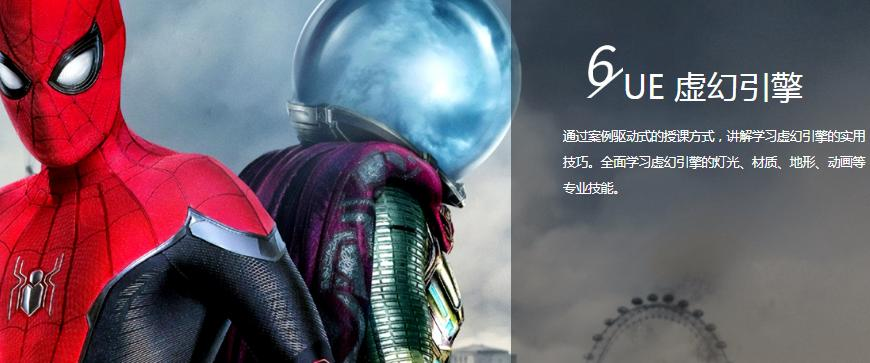 C4D包装剪辑培训