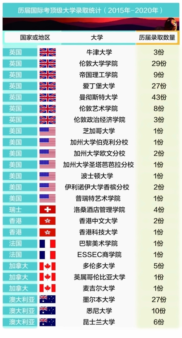 句容碧桂园学校办学成绩.jpg
