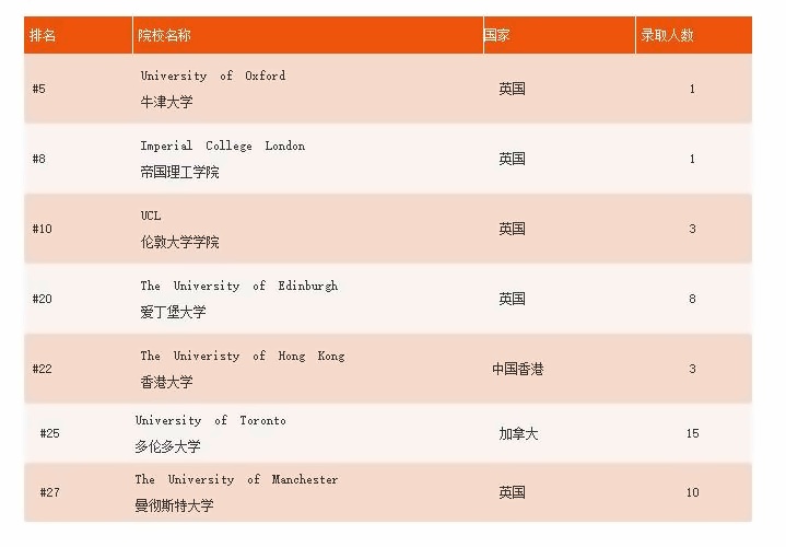 北京市私立汇佳学校