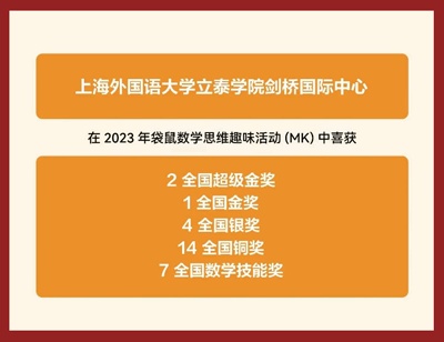 上外立泰剑桥2023袋鼠数学思维趣味活动获奖喜报.jpg