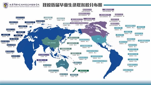 北外同文外国语学校开放日