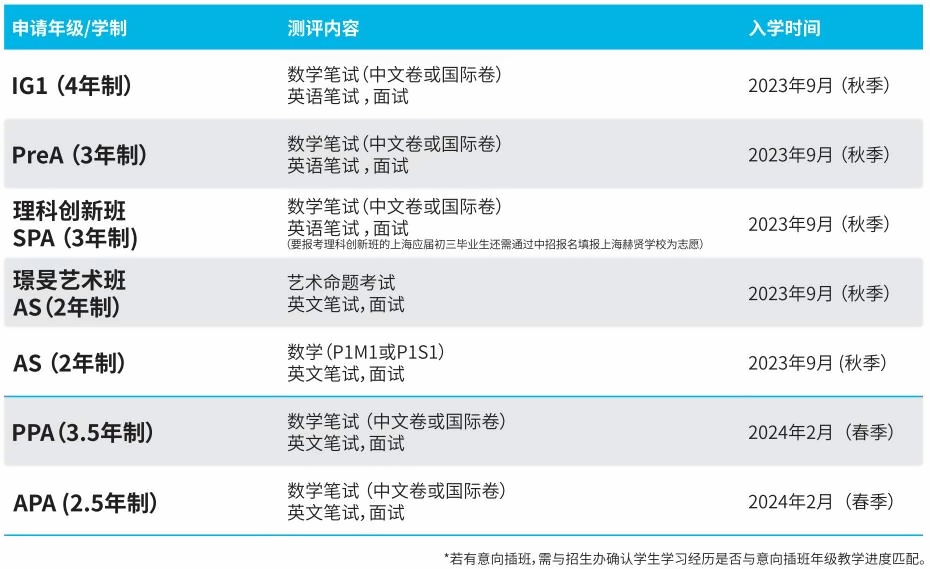 上海赫贤学校2023年秋季招生计划.jpg