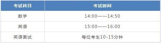 考试科目.jpg