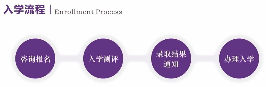 苏州市姑苏区佩哲学校