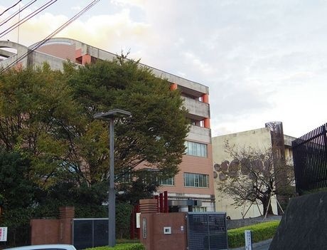大分县立艺术文化短期大学