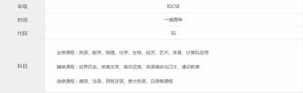 IGCSE课程设置