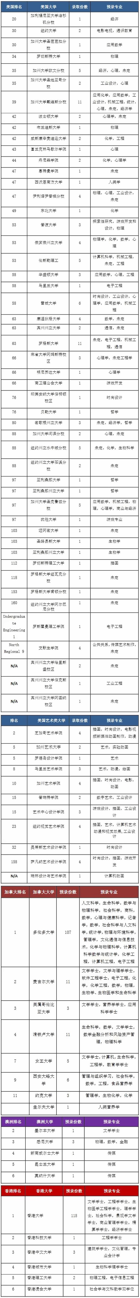 光华剑桥录取.jpg