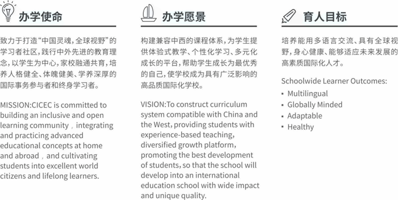 深圳市承翰学校 （国际课程实验校区）