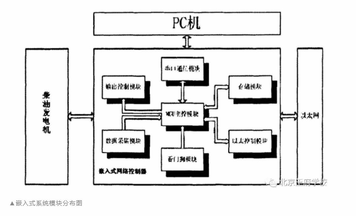 北京王府学校3.jpg