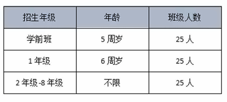 曦城协同