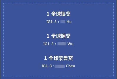 加拿大初级科学测评JSOC获奖.jpg