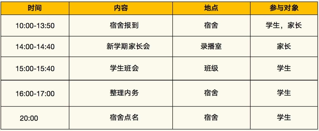 静安校区9月1日报到流程.jpg