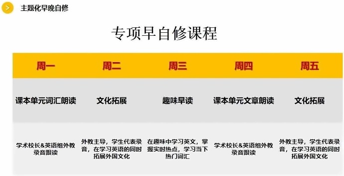 英澳美专项早晚自修.jpg