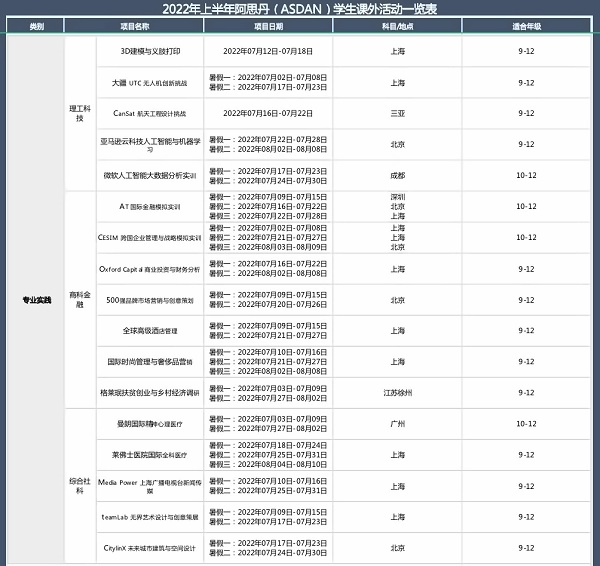 ASDAN暑期课外活动一览2.jpg