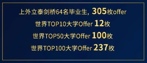 上外立泰剑桥毕业生升学成果.jpg