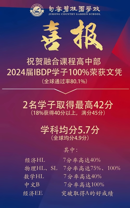 句容碧桂园学校喜报