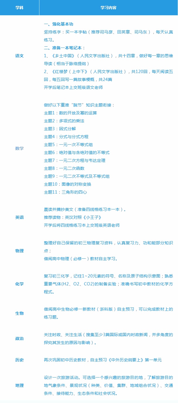 学习计划