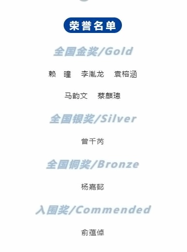 省实中美国际课程项目英国生物奥林匹克BBO荣获佳绩