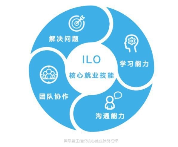 北京外国语大学国际课程中心